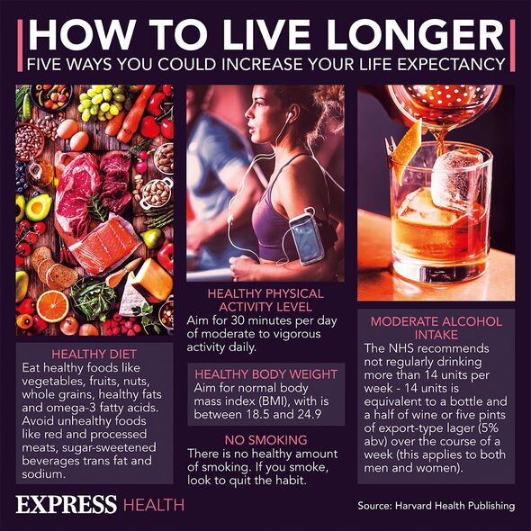 Live longer