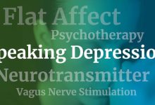 A Glossary of Terms Used to Describe Depression