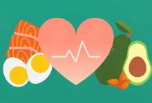 Can Keto Help Prevent or Manage Heart Disease