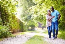 The Gynogram: Paving the Way for Better Postmenopausal Sex?