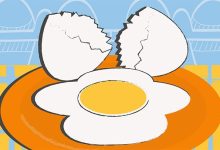 The Most Common Causes of Food Poisoning