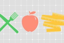 Type 2 Diabetes 8 Steps to Weight Loss Success