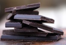 Why Dark Chocolate Is One of the Best Desserts for