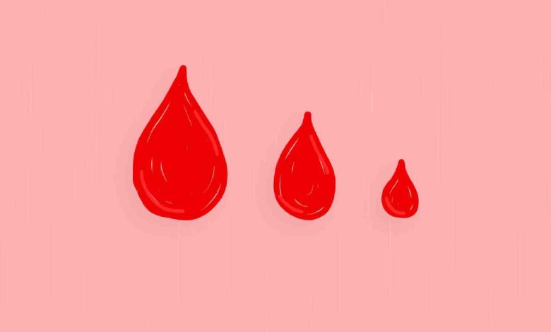Alarming menstrual cycle adjustments from menarche to menopause 1 menstruation 2