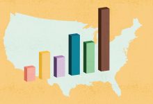 Multiple Sclerosis Prevalence Latest Facts and Stats