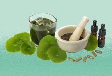 What Is Gotu Kola Health Benefits Risks and More