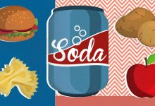 6 Foods That Tend to Spike Blood Sugar