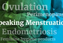 Menstruation and Menstrual Period Glossary