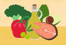 What Is a Type 2 Diabetes Friendly Diet A Complete