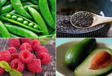 11 High Fiber Foods to Add to Your Diet