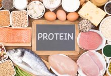 1693552736 Protein Definition Types Sources Benefits and Side effects