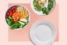 The Importance of Dinner Benefits Timing and Consequences