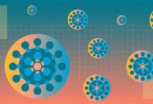 What Is COVID 19 Symptoms Causes Diagnosis Treatment and Prevention