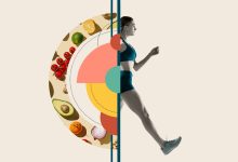 All About Metabolism Everyday Health