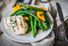 Does It Help Rheumatoid Arthritis Symptoms