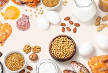 Food Allergies and Eczema