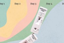 How to Get the Most Accurate Results from an At Home