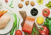 How It Works Benefits Foods and More