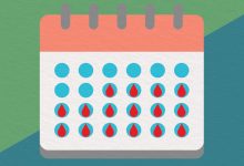 Is Prolonged Menstrual Bleeding Cause for Concern