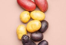 Potatoes 101 A Complete Guide