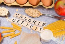 1703315895 What is a calorie deficit diet
