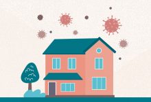 COVID 19 Home Remedies and Treatments