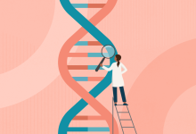 What Causes Breast Cancer